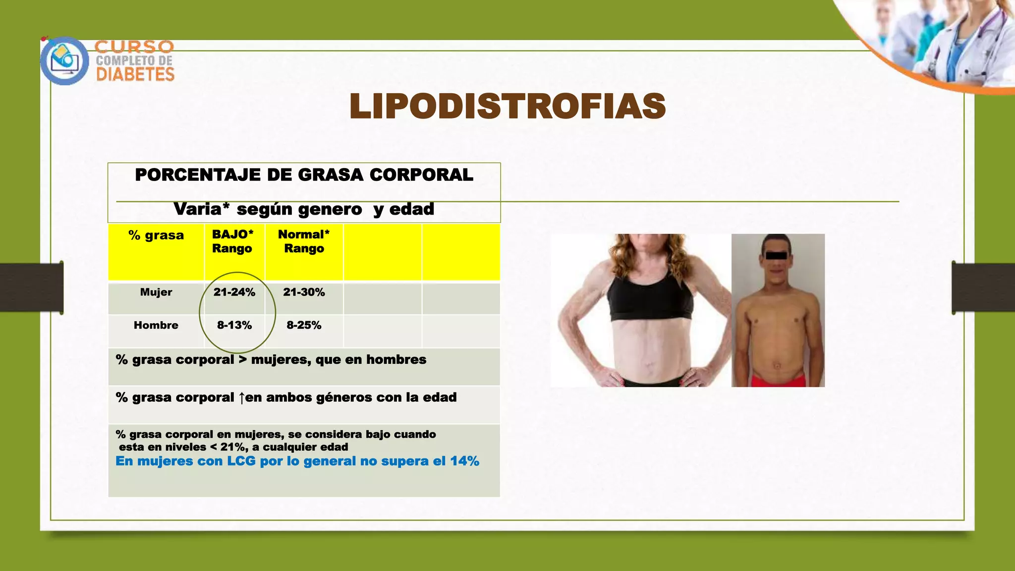 DIABETES Y CUADRO GENETICO LIPODISTROFIA CONGENITA GENERALIZADA.pptx