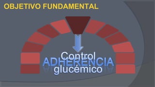 OBJETIVO FUNDAMENTAL
 