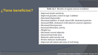 ¿Tiene beneficios?
Leonid Poretsky. Principles of Diabetes. 2nd Edition. Springer 2010
 