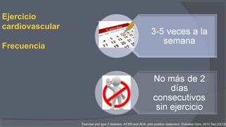 Ejercicio
cardiovascular
Frecuencia
Exercise and type 2 diabetes: ACSM and ADA: joint position statement. Diabetes Care. 2010 Dec;33(12)
 