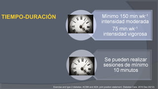 TIEMPO-DURACIÓN
Exercise and type 2 diabetes: ACSM and ADA: joint position statement. Diabetes Care. 2010 Dec;33(12)
 