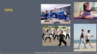 TIPO
Exercise and type 2 diabetes: ACSM and ADA: joint position statement. Diabetes Care. 2010 Dec;33(12)
 