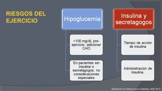 RIESGOS DEL
EJERCICIO
Standards of medical care in diabetes. ADA 2013
 