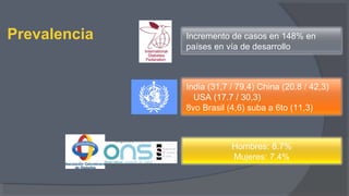 Prevalencia Incremento de casos en 148% en
países en vía de desarrollo
Hombres: 8.7%
Mujeres: 7.4%
India (31,7 / 79,4) China (20.8 / 42,3)
USA (17.7 / 30,3)
8vo Brasil (4,6) suba a 6to (11,3)
 