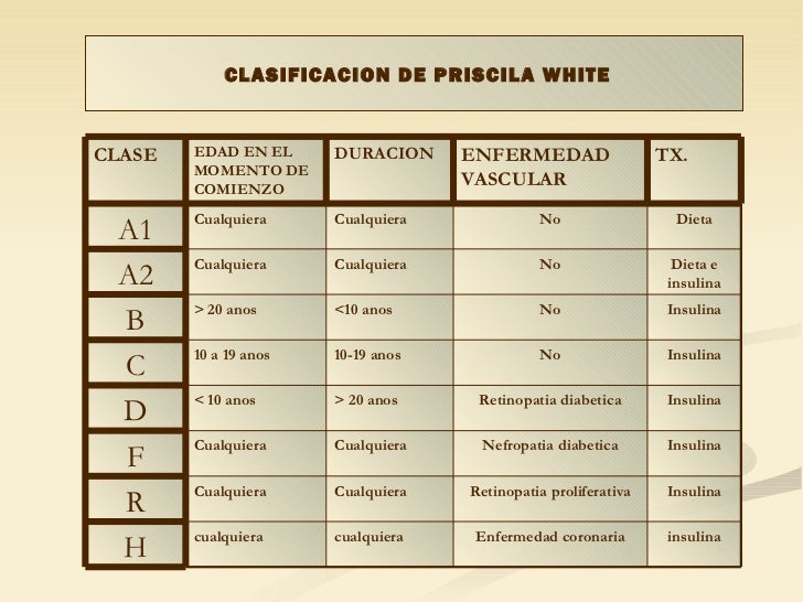 Diabetes y embarazo Diabetes y embarazo