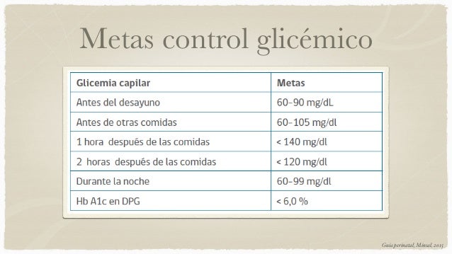 Diabetes y Embarazo Diabetes y Embarazo