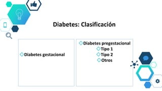 Diabetes: Clasificación
◇Diabetes gestacional
◇Diabetes pregestacional
◇Tipo 1
◇Tipo 2
◇Otros
 