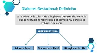 Diabetes Gestacional: Definición
Alteración de la tolerancia a la glucosa de severidad variable
que comienza o es reconocida por primera vez durante el
embarazo en curso.
HIPERGLUCEMIA
Muerte Fetal Macrosomía Fetal Hipoglucemia RN
 
