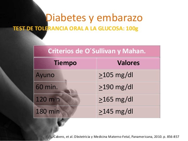 test glucosa oral leonel Diabetes embarazo y test glucosa oral leonel Diabetes embarazo y