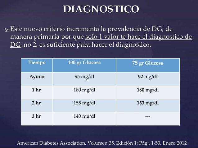 diagnóstico de diabetes hba1c pptp