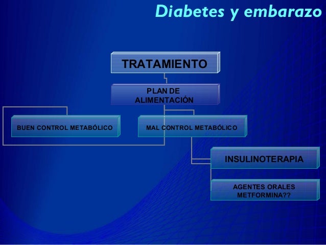 Diabetes y embarazo huespe Diabetes y embarazo huespe