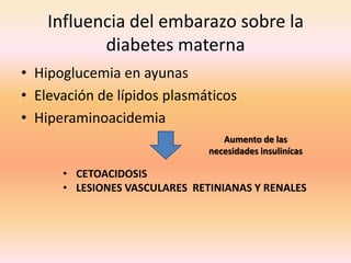 Influencia del embarazo sobre la
           diabetes materna
• Hipoglucemia en ayunas
• Elevación de lípidos plasmáticos
• Hiperaminoacidemia
                                  Aumento de las
                               necesidades insulinícas

      • CETOACIDOSIS
      • LESIONES VASCULARES RETINIANAS Y RENALES
 
