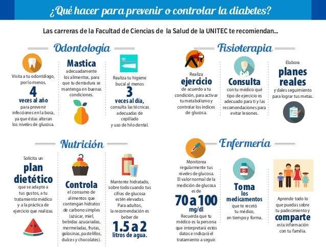 Guía básica para prevenir o controlar la diabetes Guía básica para prevenir o controlar la diabetes