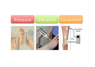 Pressure
 VibraZon
 ConducZon

 