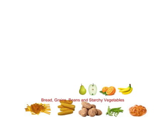 Bread, Grains, Beans and Starchy Vegetables  