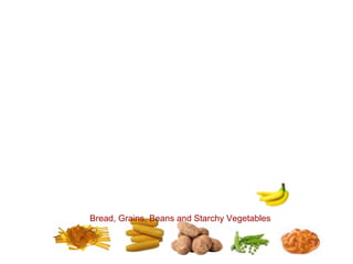 Bread, Grains, Beans and Starchy Vegetables  