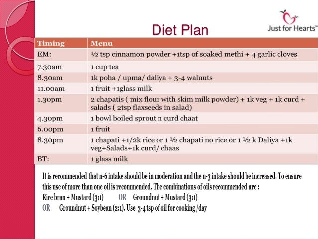 Diabetes Diet Chart In Gujarati