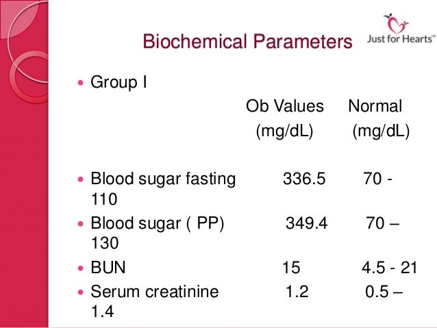 38 test blood sugar Diabetic heart patient and 38 test blood sugar Diabetic heart patient and