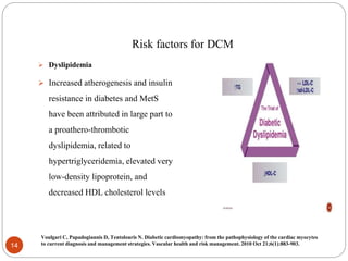 Risk factors for DCM
 Dyslipidemia
 Increased atherogenesis and insulin
resistance in diabetes and MetS
have been attributed in large part to
a proathero-thrombotic
dyslipidemia, related to
hypertriglyceridemia, elevated very
low-density lipoprotein, and
decreased HDL cholesterol levels
14
Voulgari C, Papadogiannis D, Tentolouris N. Diabetic cardiomyopathy: from the pathophysiology of the cardiac myocytes
to current diagnosis and management strategies. Vascular health and risk management. 2010 Oct 21;6(1):883-903.
 