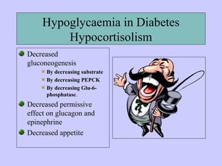 Hypoglycaemia in Diabetes
Hypocortisolism
Decreased
gluconeogenesis
By decreasing substrate
By decreasing PEPCK
By decreasing Glu-6-
phosphatase.
Decreased permissive
effect on glucagon and
epinephrine
Decreased appetite
 