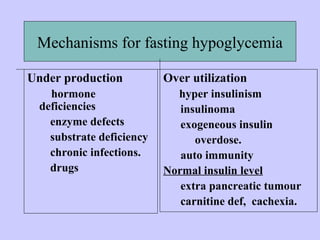 Mechanisms for fasting hypoglycemia
Under production
hormone
deficiencies
enzyme defects
substrate deficiency
chronic infections.
drugs
Over utilization
hyper insulinism
insulinoma
exogeneous insulin
overdose.
auto immunity
Normal insulin level
extra pancreatic tumour
carnitine def, cachexia.
 