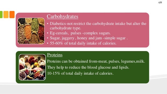 diabetic diet plan