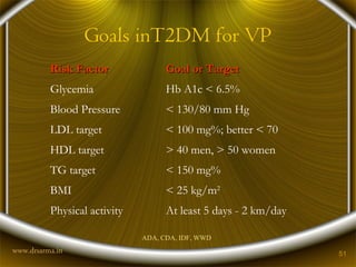 Diabetic Dyslipidemia