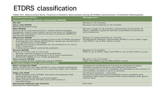 Diabetic Eye Disease: clinical approach and management.pdf