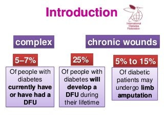 Dfu Management Diabetic Foot Management Overview | PDF