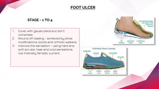 FOOT ULCER
STAGE - 1 TO 4
1. Cover with gauze piece but don't
compress
2. Wound off loading - achieved by shoe
modifications, boots and orthotic walkers.
3. Improve the sensation - using hard and
soft scrubs, heat and cold sensations,
low intensity farradic current.
 