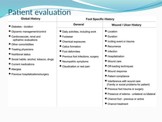 Patient evaluation
 