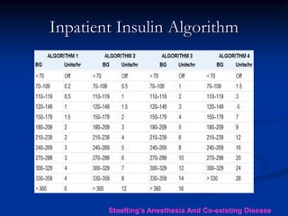 Inpatient Insulin Algorithm
Stoelting's Anesthesia And Co-existing Disease
 