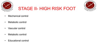 High Risk Foot diabetic foot - Copy(1).pdf. Introduction , management of diabetic foot ...
