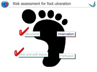 Vascular surgery @ Tallaght
Risk assessment for foot ulceration
Structural
Skin and soft tissue
Innervation
Perfusion
 
