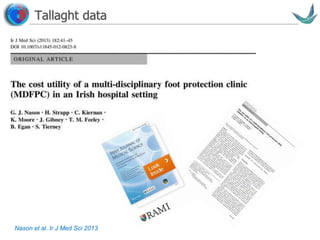 Vascular surgery @ Tallaght
Tallaght data
Nason et al. Ir J Med Sci 2013
 