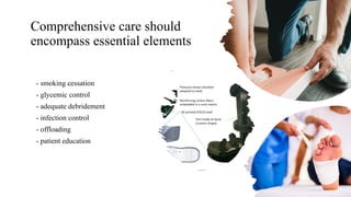Comprehensive care should
encompass essential elements
- smoking cessation
- glycemic control
- adequate debridement
- infection control
- offloading
- patient education
 