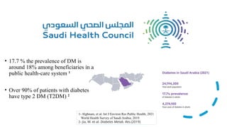 • 17.7 % the prevalence of DM is
around 18% among beneficiaries in a
public health care system
‑ 1
• Over 90% of patients with diabetes
have type 2 DM (T2DM) 2
1- Alghnam, et al. Int J Environ Res Public Health; 2021
World Health Survey of Saudi Arabia; 2019
2- Jia, W. et al. Diabetes Metab. Res.(2019)
 