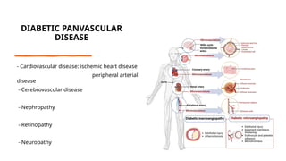 DIABETIC PANVASCULAR
DISEASE
- Cardiovascular disease: ischemic heart disease
peripheral arterial
disease
- Cerebrovascular disease
- Nephropathy
- Retinopathy
- Neuropathy
 