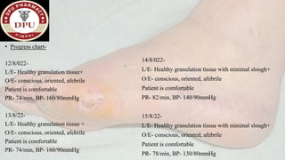 • Progress chart-
12/8/022-
L/E- Healthy granulation tissue+
O/E- conscious, oriented, afebrile
Patient is comfortable
PR- 74/min, BP- 160/80mmHg
13/8/22-
L/E- Healthy granulation tissue +
O/E- conscious, oriented, afebrile
Patient is comfortable
PR- 74/min, BP- 160/90mmHg
14/8/022-
L/E- Healthy granulation tissue with minimal slough+
O/E- conscious, oriented, afebrile
Patient is comfortable
PR- 82/min, BP- 140/90mmHg
15/8/22-
L/E- Healthy granulation tissue with minimal slough+
O/E- conscious, oriented, afebrile
Patient is comfortable
PR- 78/min, BP- 130/80mmHg
 