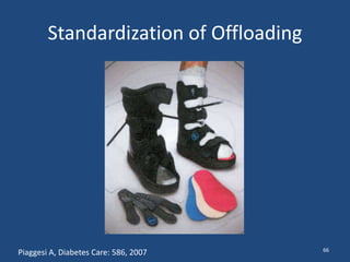 Standardization of Offloading 
Piaggesi A, Diabetes Care: 586, 2007 66 
