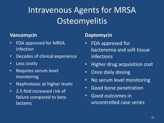 Intravenous Agents for MRSA 
Osteomyelitis 
Vancomycin 
• FDA approved for MRSA 
infection 
• Decades of clinical experience 
• Less costly 
• Requires serum level 
monitoring 
• Nephrotoxic at higher levels 
• 2.5 fold increased risk of 
failure compared to beta 
lactams 
Daptomycin 
• FDA approved for 
bacteremia and soft tissue 
infections 
• Higher drug acquisition cost 
• Once daily dosing 
• No serum level monitoring 
• Good bone penetration 
• Good outcomes in 
uncontrolled case series 
56 
 