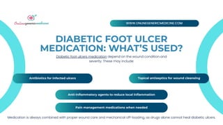 Diabetic Foot Ulcer Symptoms, Treatment, and Evidence-Based Management.pdf