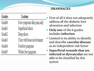DRAWBACKS
 First of all it does not adequately
address all the diabetic foot
ulceration and infection
 Only one of the 6 grades
includes infection
 Limited in its ability to identify
and describe vascular disease
as an independent risk factor
 Superficial wounds that are
infected or dysvascular are not
able to be classified by this
system
 