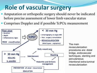 Role of vascular surgery
 Amputation or orthopedic surgery should never be indicated
before precise assessment of lower limb vascular status
 Comprises Doppler and if possible TcPO2 measurement
The main
revascularization
procedures are: distal
bridge, endovascular
techniques, stenting and
percutaneous
intentional extra-luminal
revascularization
 