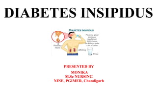 DIABETES INSIPIDUS
PRESENTED BY
MONIKA
M.Sc NURSING
NINE, PGIMER, Chandigarh
 