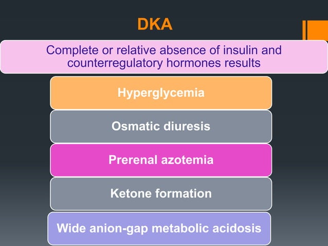 Diabetic ketoacidosis | PPTX | Endocrine and Metabolic Diseases ...