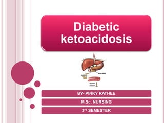Diabetic
ketoacidosis
BY- PINKY RATHEE
M.Sc. NURSING
3rd SEMESTER
 