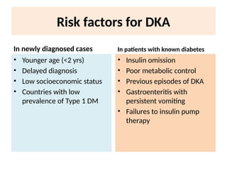 Pediatric Diabetic Ketoacidosis Management and Treatment Guidelines | PPTX