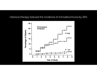 intensive therapy reduced the incidence of microalbuminuria by 34%
 
