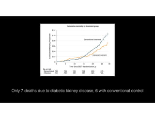 Only 7 deaths due to diabetic kidney disease, 6 with conventional control
 